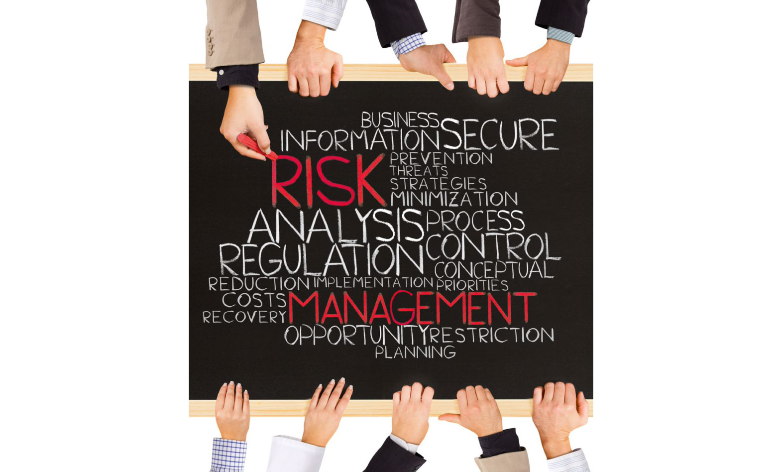 5 Types Of Business Risk Every Leader Should Plan For | RMI (2024)