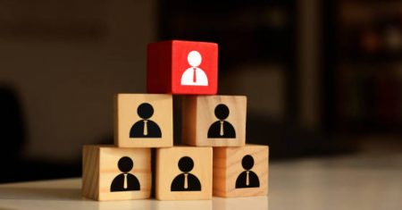 HR audits