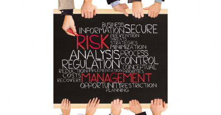 5 Type of Business Risks Every Leader should Plan for | RMI | Type of Risks for Business